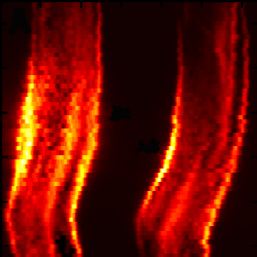 Spin States in Graphene Quantum Dots | Phys. Rev. Lett.