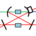 Parallel Generation of Quadripartite Cluster Entanglement in the ...