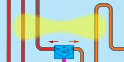 Generating Entangled Microwave Radiation Over Two Transmission Lines ...
