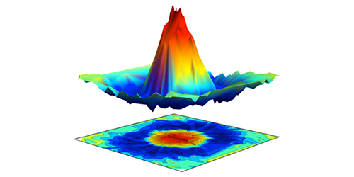 Sensing Atomic Motion from the Zero Point to Room Temperature with ...