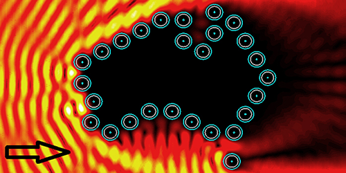 Optical Metacages | Phys. Rev. Lett.