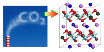 Phys. Rev. Applied 3, 044013 (2015) - Electronic Structure, Phonon ...