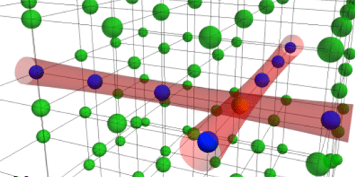 Coherent Addressing of Individual Neutral Atoms in a 3D Optical Lattice ...