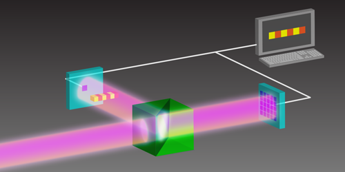 Experimental X-Ray Ghost Imaging | Phys. Rev. Lett.