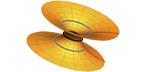 Is the Gravitational-Wave Ringdown a Probe of the Event Horizon? | Phys ...