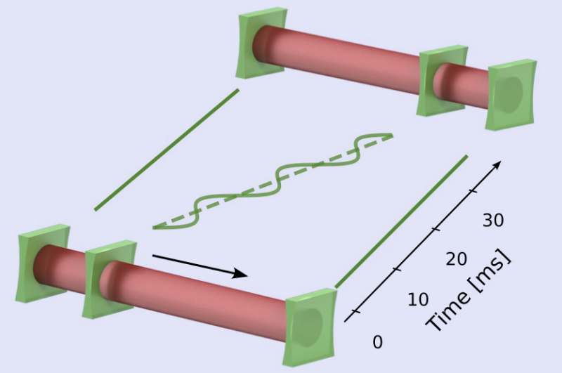 Figure caption