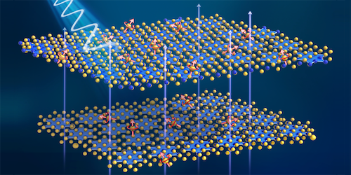 Physics - A Fine Probe of Layer Stacking