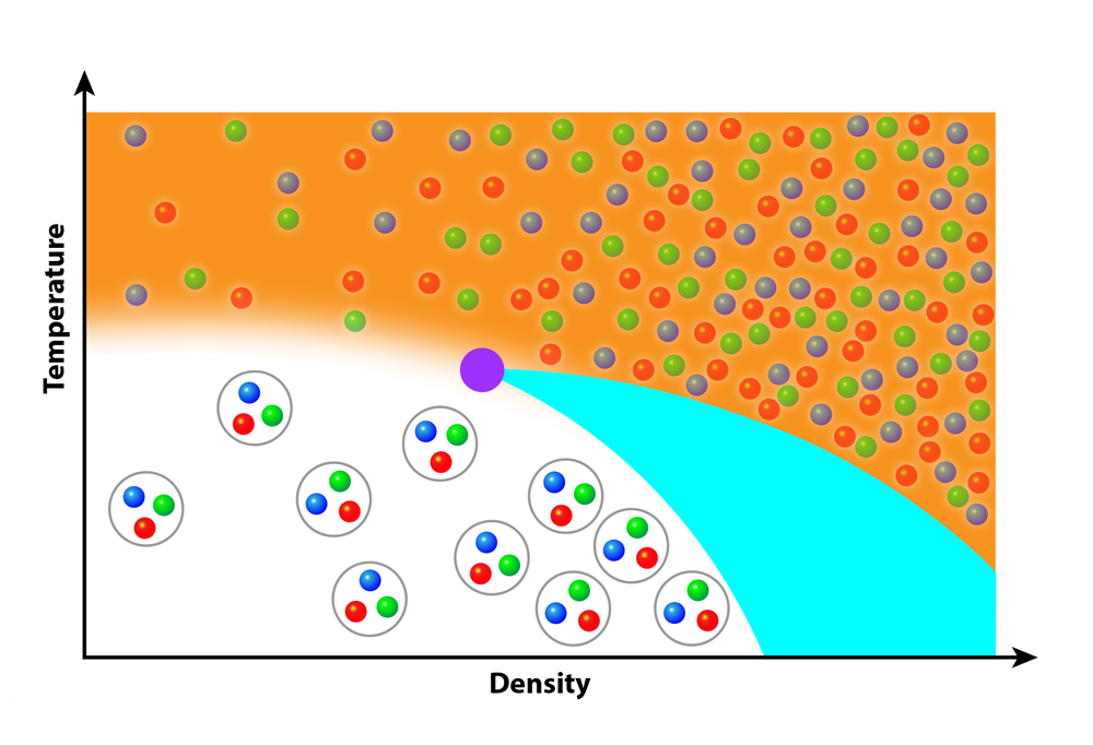 Figure caption