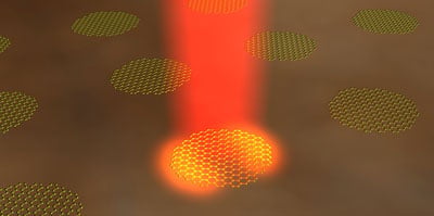 Physics - Graphene Arrays Could Be Perfect Absorbers