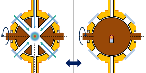 Physics - Radiation Shield Improves Optical Clocks