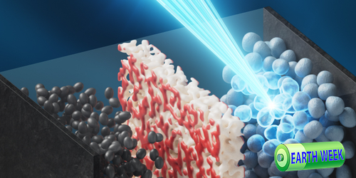 Physics - Lithium-Ion “Traffic Jam” Behind Reduced Battery Performance