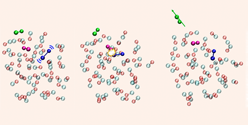 Physics - Carbon Monoxide Leaves Cosmic Ice with a Kick