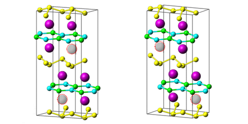 Physics - A New Superhard Material