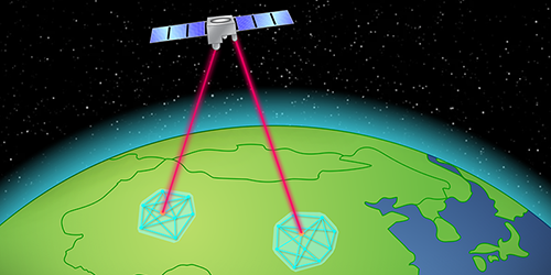 Satellite-based quantum information networks: use cases