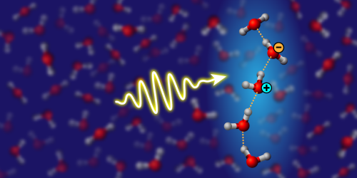 Unveiling the Mystery of Water Wires through Computational Spectroscopy