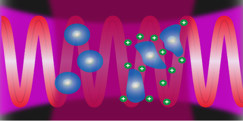New Ion Source for Focused Ion Beams uses Cold Atomic Beam