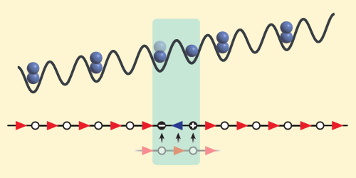 Figure caption