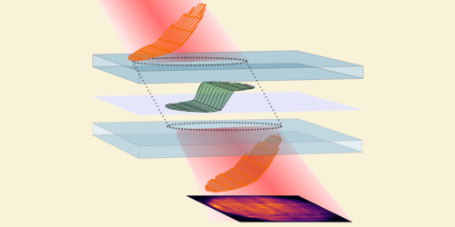 Physics - Quantum Fluid Mimics Black Hole’s Horizon