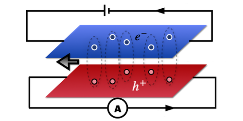 Figure caption