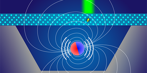 Physics Hooking a Magnet Electron