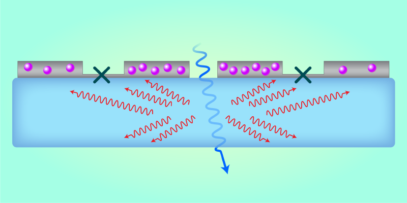 Figure caption