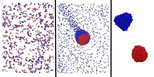 Physics - Chemical Conversations Lead to Particle Cliques
