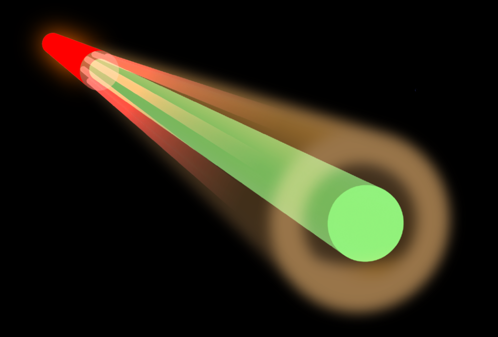 Fanático Dempsey Suburbio Physics - Air Waveguide from “Donut” Laser Beams