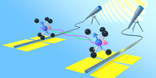 Physics - Expanding Interferometry’s Potential with Quantum Memory