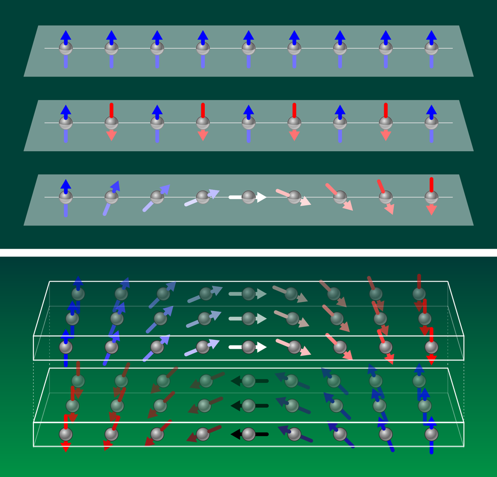 Figure caption