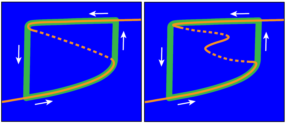 Figure caption