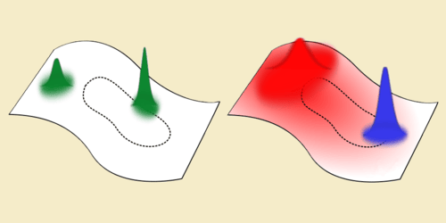 Figure caption