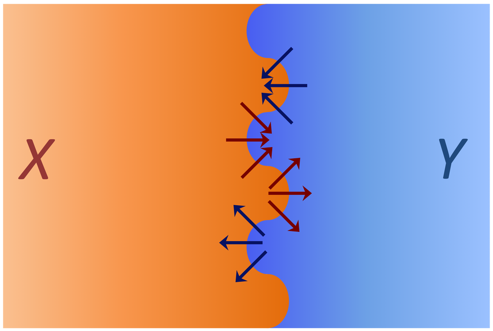 Figure caption