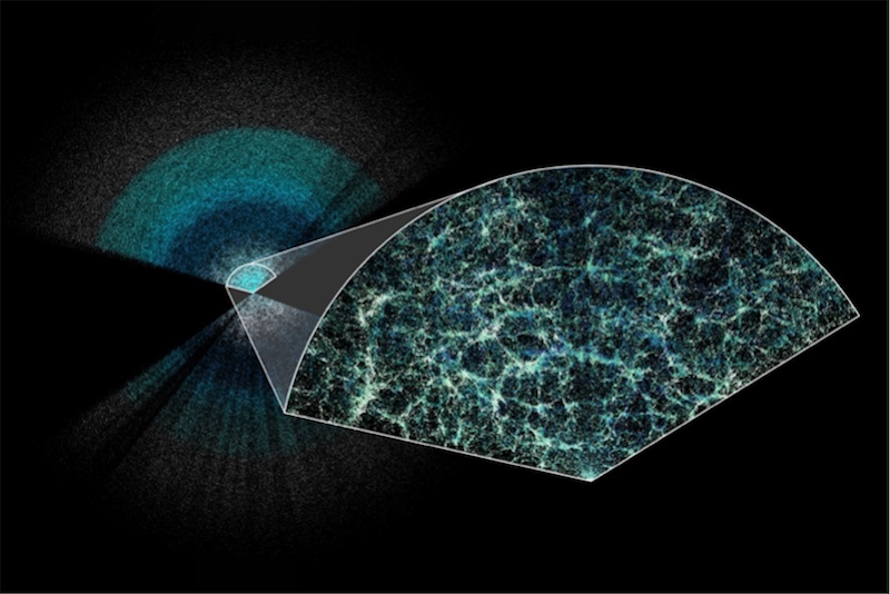 Un mapa del universo de alta resolución que desafía la cosmología tradicional
