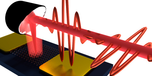 Physics - A Laser Steers Electrons Inside Graphene