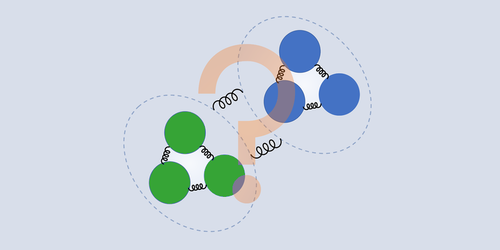 Physics - Evidence of a New Subatomic Particle