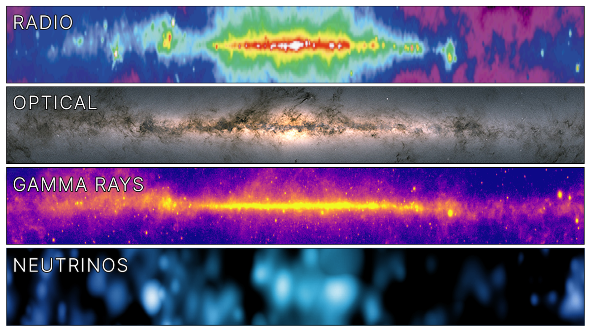 Mappe della Via Lattea a diversa frequenza