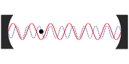 Physics - Bouncing in a Spacetime Ripple