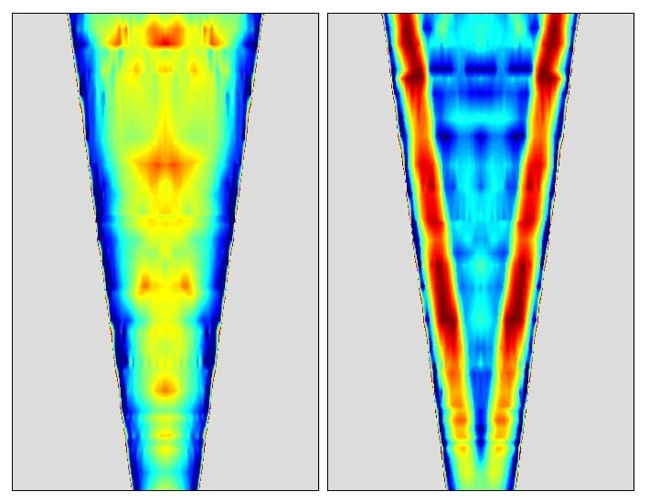 Physics - Imaging colloids