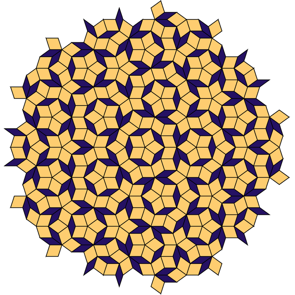 Figure caption