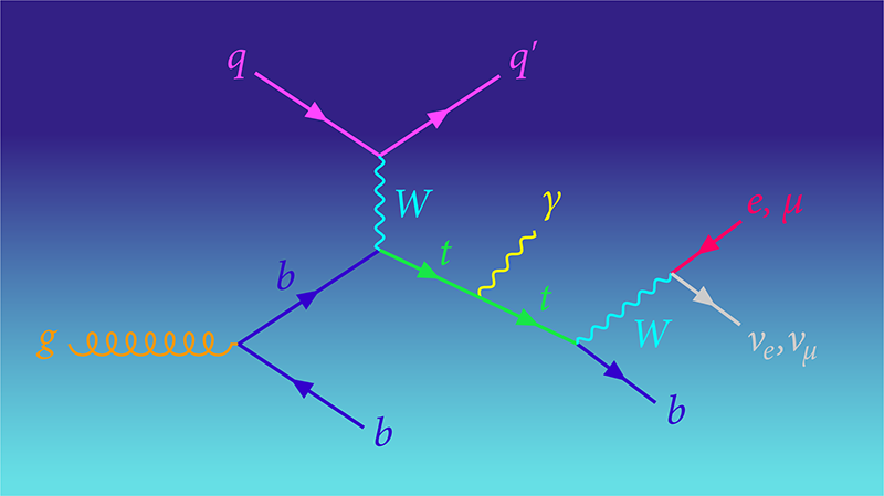 Figure caption