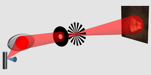 Physics - Bringing High-Resolution X-Ray Imaging to the Laboratory